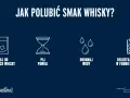 Jak pić whisky: zacznij od delikatnych, pij powoli, dodawaj wody, degustuj w koktajlach. Porady dla początkujących.