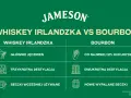 Porównanie: czym się różni bourbon od whisky irlandzkiej? Składniki, destylacja i beczki.