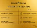 Porównanie whisky i brandy: zboża vs winogrona, dłuższe vs krótsze dojrzewanie, chłodniejszy vs cieplejszy klimat.