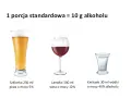 Kieliszek 30 ml wódki o mocy 40% alkoholu, lampka wina 100 ml (12%) i szklanka piwa 250 ml (5%) to standardowe porcje alkoholu.