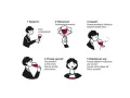 Jakie to wino? Poznaj Cabernet Sauvignon: spojrzeć, wirować, wąchać, sączyć i delektować się.