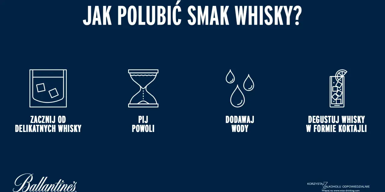 Jak pić whisky: zacznij od delikatnych, pij powoli, dodawaj wody, degustuj w koktajlach. Porady dla początkujących.