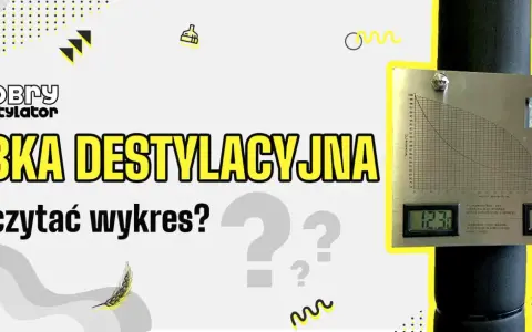 Wykres pokazuje zależność temperatury od stężenia alkoholu podczas destylacji. Cyfrowe wskaźniki pokazują aktualne odczyty.