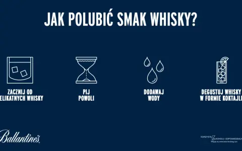 Jak pić whisky: zacznij od delikatnych, pij powoli, dodawaj wody, degustuj w koktajlach. Porady dla początkujących.
