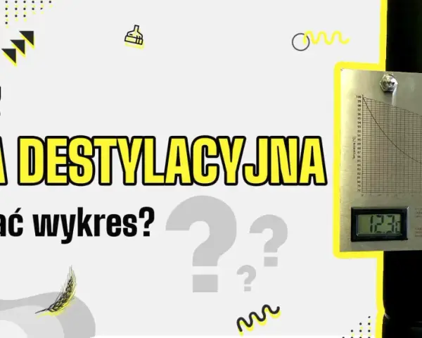 Wykres pokazuje zależność temperatury od stężenia alkoholu podczas destylacji. Cyfrowe wskaźniki pokazują aktualne odczyty.