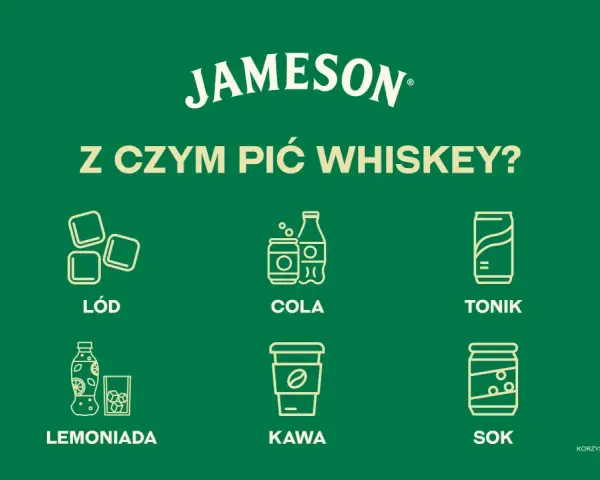 Jameson z czym pić? Lód, cola, tonik, lemoniada, kawa, sok – wybierz swój ulubiony dodatek do irlandzkiej whiskey.