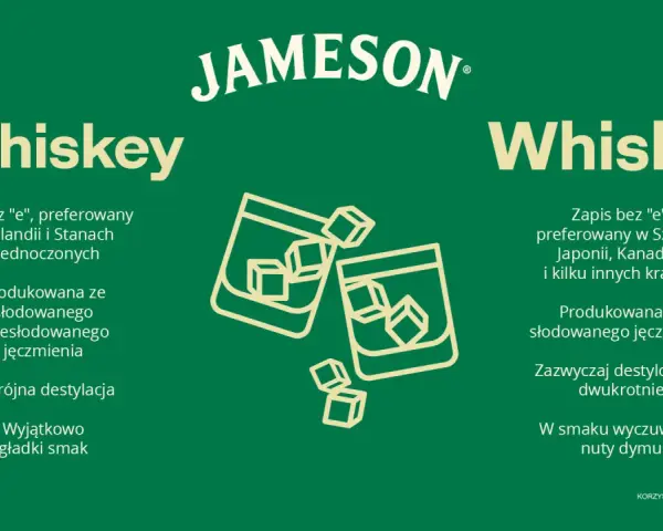 Porównanie Whiskey i Whisky: z czego robi się whisky? Irlandzka z jęczmienia, szkocka z dymnego jęczmienia.