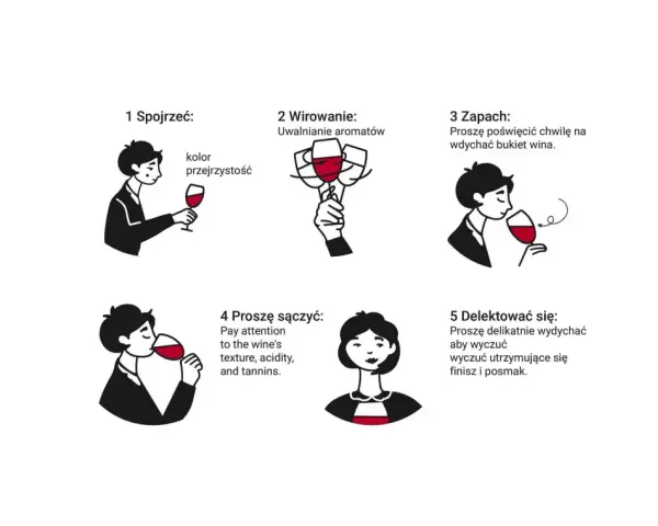 Jakie to wino? Poznaj Cabernet Sauvignon: spojrzeć, wirować, wąchać, sączyć i delektować się.