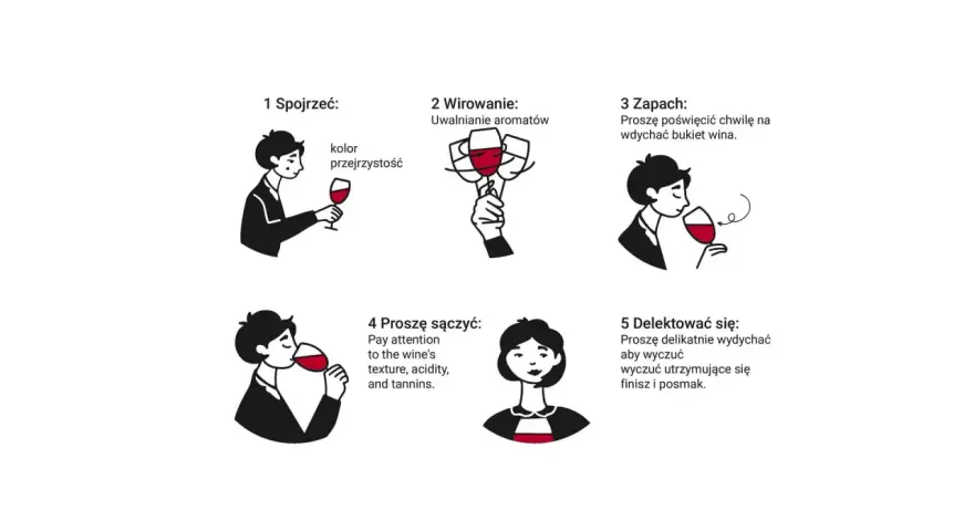 Jakie to wino? Poznaj Cabernet Sauvignon: spojrzeć, wirować, wąchać, sączyć i delektować się.
