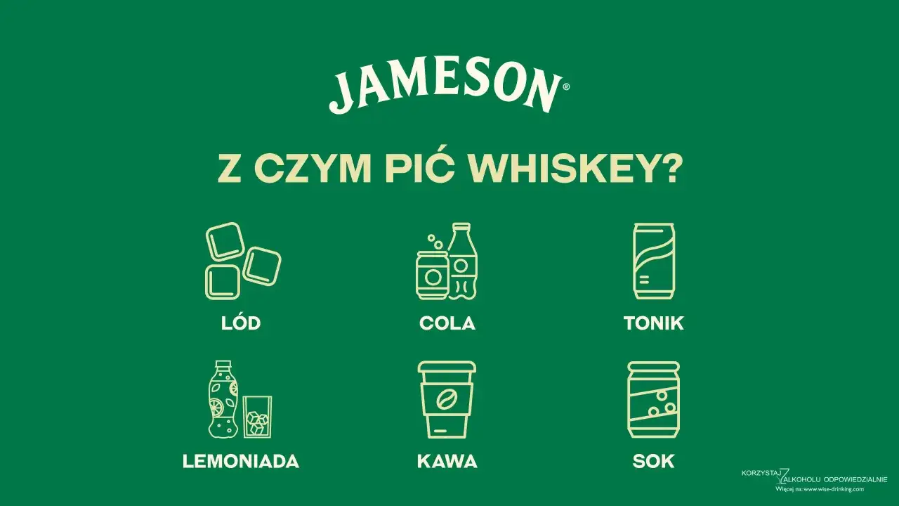 Jameson z czym pić? Na zielonym tle ikony: l&oacute;d, cola, tonik, lemoniada, kawa, sok.